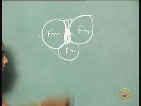 Lecture 13 Filtration