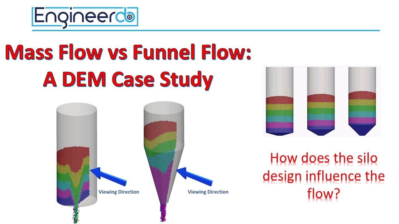 Silo Design: Mass Flow vs Funnel Flow - DEM Case Study