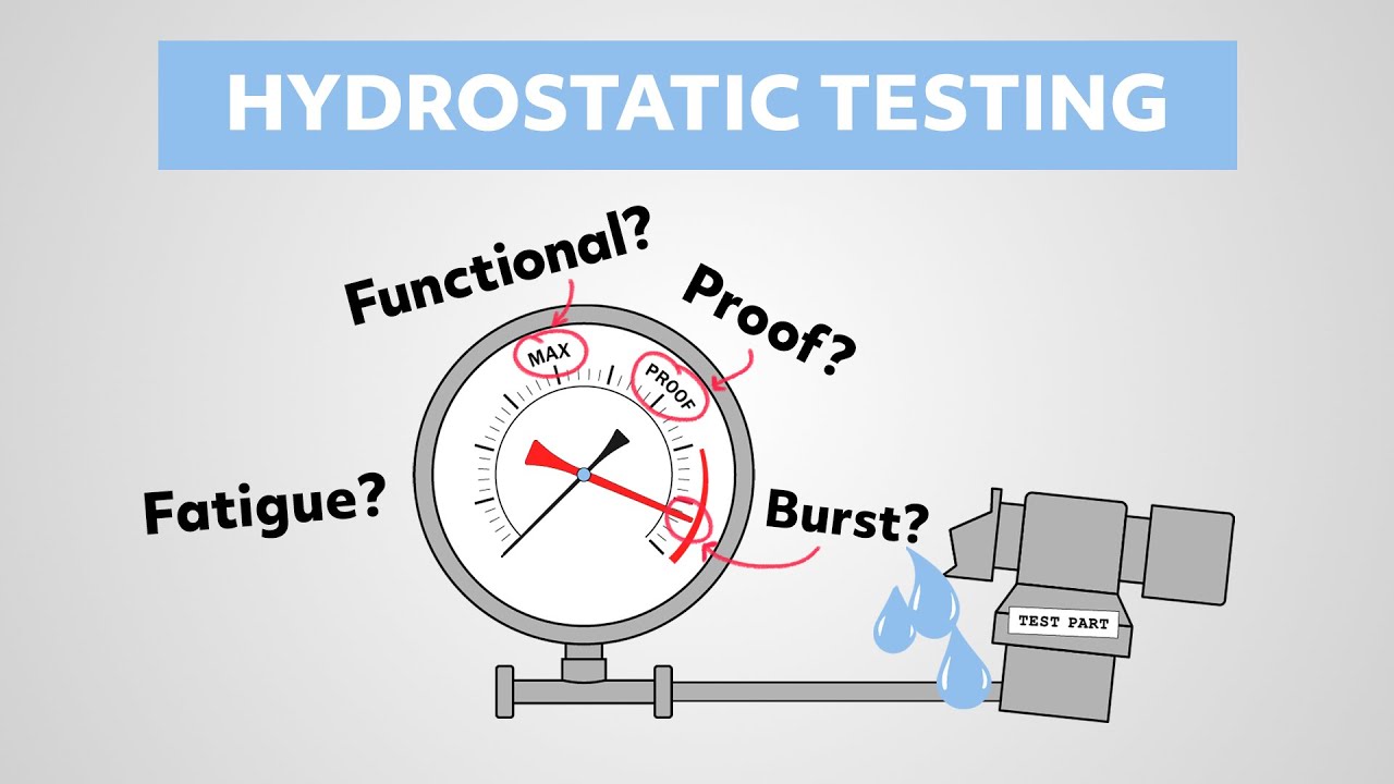 Hydrostatic testing types explained