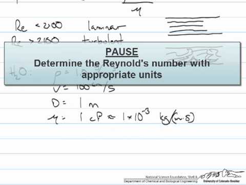 Dimensionless Groups (Reynolds Number Example)